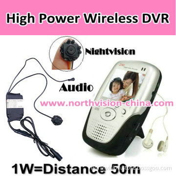 2.4G Wireless Camera